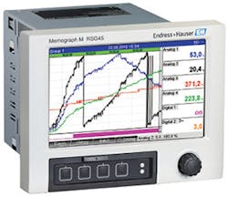 Endress Hauser Fmt1 300x259 Endress Hauser Fmt1 300x259
