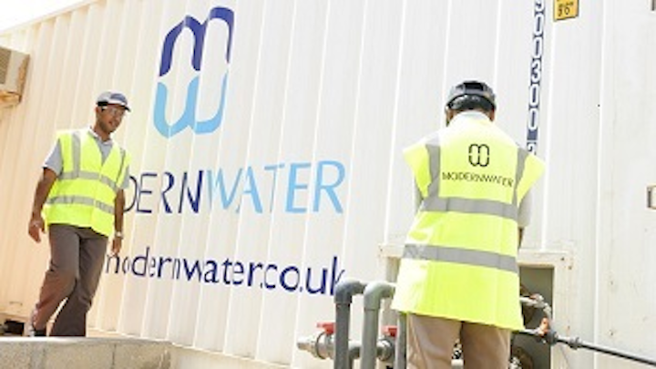 Content Dam Ww Online Articles 2016 10 Modern Water