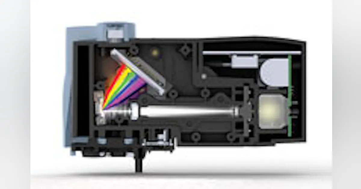 Sensor cube for SAC measurement | WaterWorld
