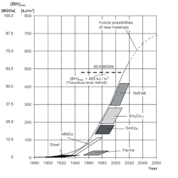 Easset Upload File512 66668 Fig1 Easset Upload File512 66668 Fig1