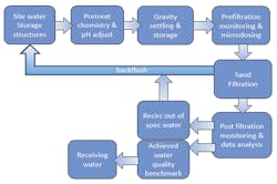 Sw1610 27 2 Sw1610 27 2