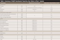 Sw1610 28 1 Sw1610 28 1