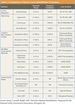 We1611 34 687 We1611 34 687