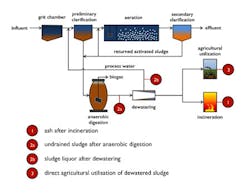 Kabbe Wwi Hots Pots Simple Kabbe Wwi Hots Pots Simple