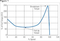 1612wwft2 Z01 1612wwft2 Z01