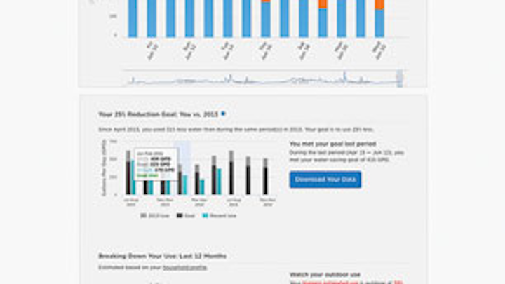 Content Dam Ww Print Articles 2016 12 1612wwad1 P01