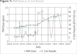 1701wwft3 Z01 1701wwft3 Z01