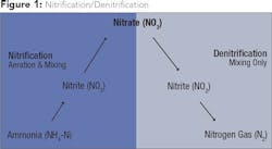 1701wwft4 Z01 1701wwft4 Z01