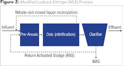 1701wwft4 Z02 1701wwft4 Z02