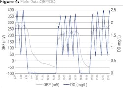 1701wwft4 Z04 1701wwft4 Z04