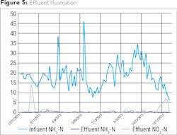 1701wwft4 Z05 1701wwft4 Z05