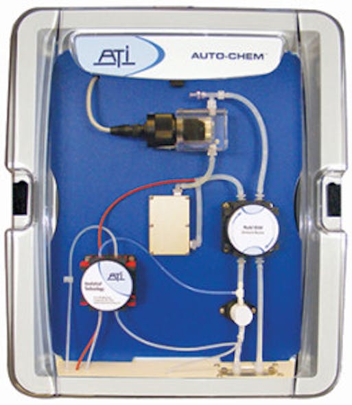 Analytical Technology Inc1 261x300