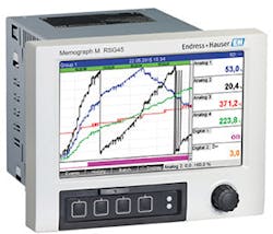 Endress Hauser Fmt2 300x257 Endress Hauser Fmt2 300x257