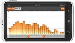 We 1701 Ami Phone Chart Two 300x172 We 1701 Ami Phone Chart Two 300x172
