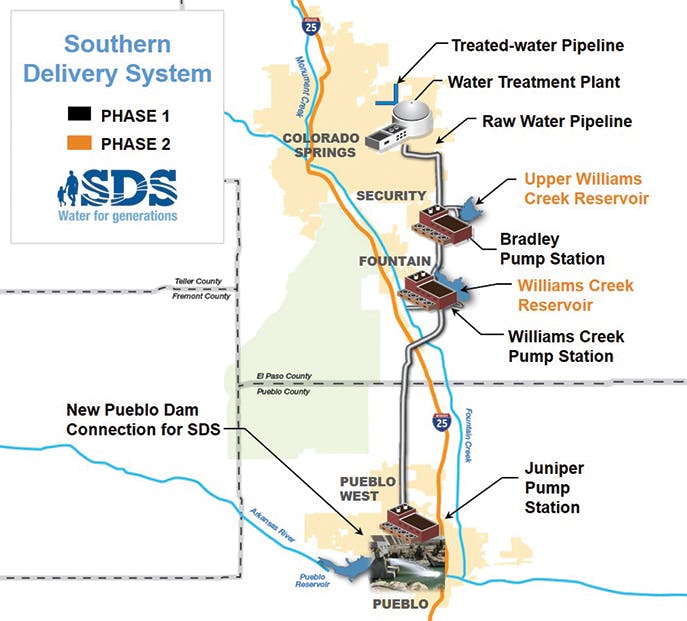 Water for Colorado Springs | WaterWorld