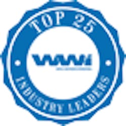 Wwi Top25 Stamp Wwi Top25 Stamp