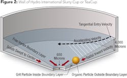 1702wwft2 F2 1702wwft2 F2