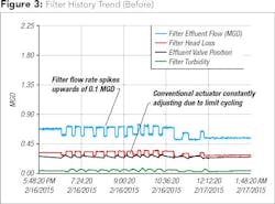 1702wwft Z01 1702wwft Z01