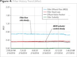 1702wwft Z02 1702wwft Z02
