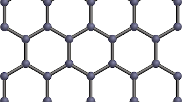 Content Dam Ww Online Articles 2017 02 Graphene 161773 1280