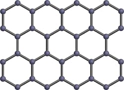Content Dam Ww Online Articles 2017 02 Graphene 161773 1280 Content Dam Ww Online Articles 2017 02 Graphene 161773 1280