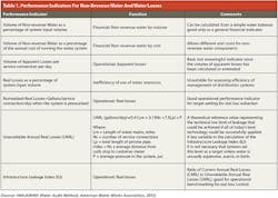 We1703 36 687 We1703 36 687