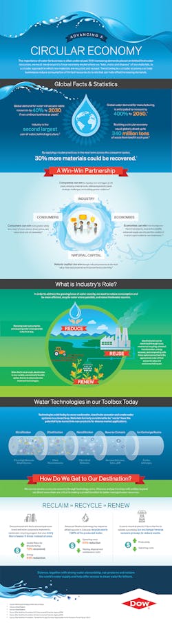 We1703 45 687 We1703 45 687