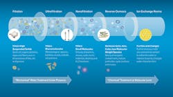 We1703 48 687 We1703 48 687