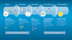 We1703 48 687 We1703 48 687