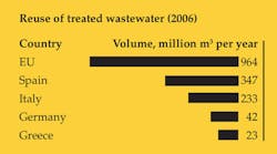 1703wwi 10 1703wwi 10