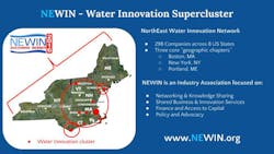 NEWIN rebrands as NorthEast Water Innovation Network. Photo: NEWIN. NEWIN rebrands as NorthEast Water Innovation Network. Photo: NEWIN.