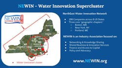 NEWIN rebrands as NorthEast Water Innovation Network. Photo: NEWIN.