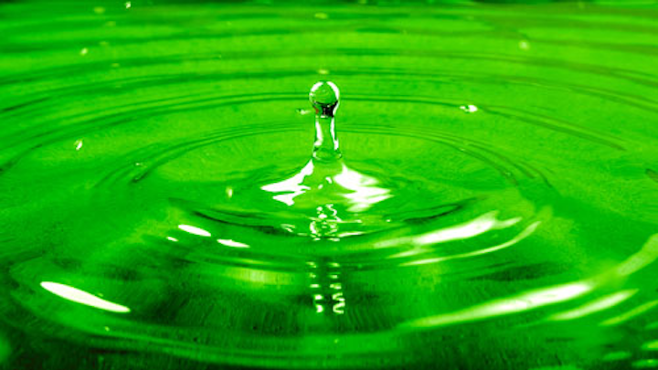 Content Dam Ww Online Articles 2017 03 Water Drop Splashing Motion 71855