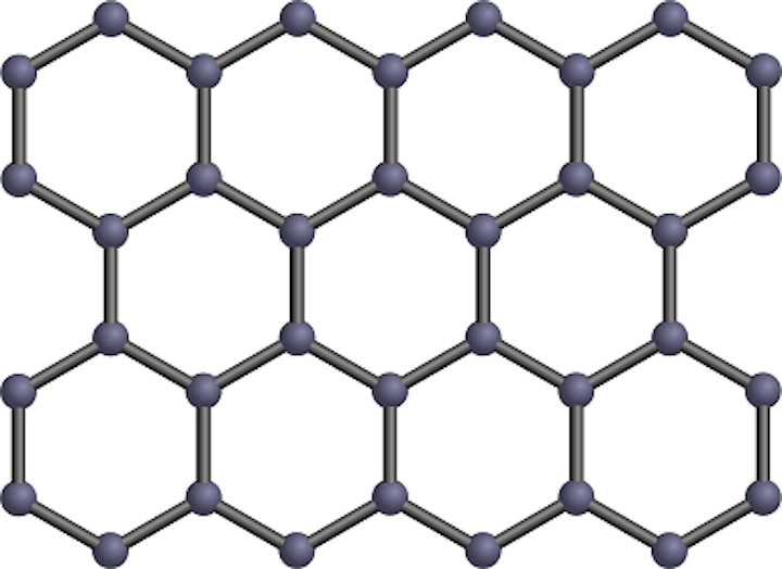 Content Dam Ww Online Articles 2017 04 Graphene 161773 1280