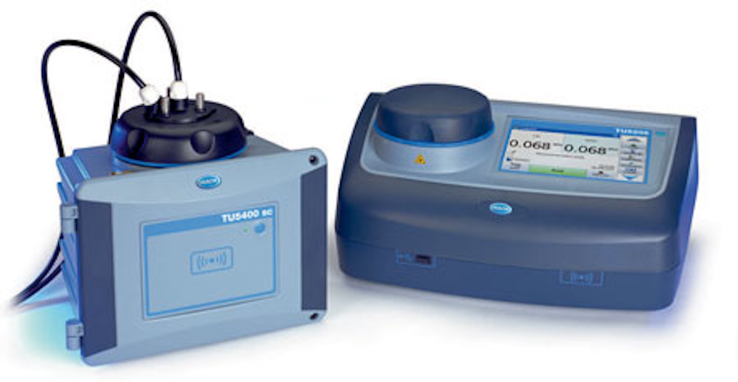 Water Turbidity Measurement Hach TU5300sc process turbidimeter