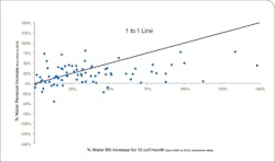 We1705 51fig1 687 We1705 51fig1 687