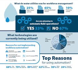 1705wwaut P01 1705wwaut P01