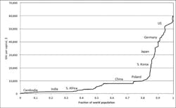 We1706 51 Fig1 687 We1706 51 Fig1 687