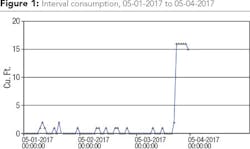 1706wwwum2 Z01 1706wwwum2 Z01