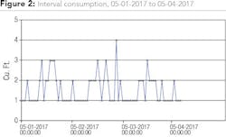 1706wwwum2 Z02 1706wwwum2 Z02