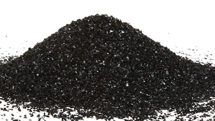 Content Dam Ww Online Articles 2017 06 Activated Carbon 1