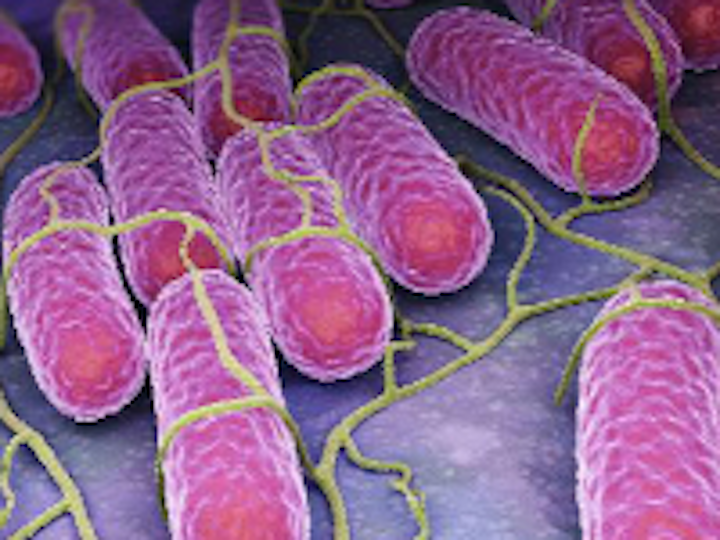 Content Dam Ww Online Articles 2017 06 Ww Newscast 20170619 Story5 Biotechnology Pathogens 200x150