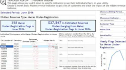 Content Dam Ww Print Articles 2017 06 1706wwwu2 P03