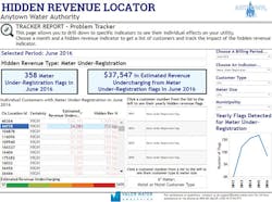 Content Dam Ww Print Articles 2017 06 1706wwwu2 P03 Content Dam Ww Print Articles 2017 06 1706wwwu2 P03