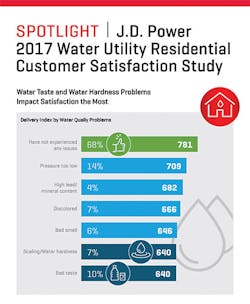 1707wwft3 P01 1707wwft3 P01