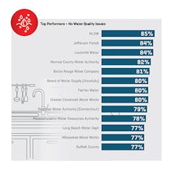 1707wwft3 P02 1707wwft3 P02