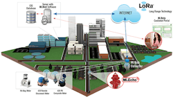 Content Dam Ww Online Articles 2017 07 Mi net M Diagram 2016 Med Content Dam Ww Online Articles 2017 07 Mi net M Diagram 2016 Med