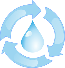 Content Dam Ww Online Articles 2017 07 Water 158956 640 Content Dam Ww Online Articles 2017 07 Water 158956 640