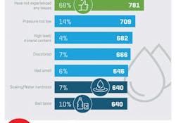 Content Dam Ww Print Articles 2017 07 Thmb Content Dam Ww Print Articles 2017 07 Thmb