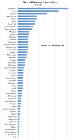 H2b Art3 Img3 H2b Art3 Img3